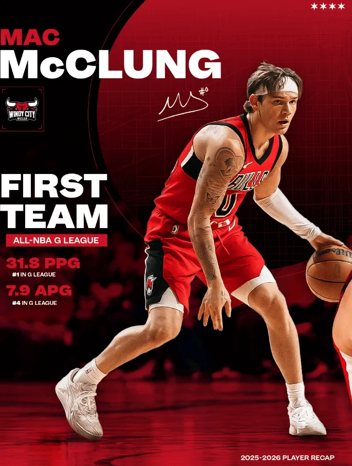 半岛体育注册网址-MVP+一阵！公牛官方：祝贺麦克朗入选发展联盟最佳阵容一阵